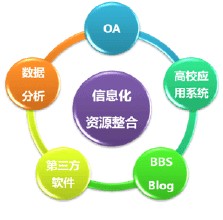 ��������ѧ��Ƶ����־����̨����ţ�50��̨���������������ð���(ͼ)...