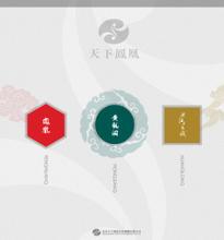 akk�˿��Ʒ�����k3��Ƶ��ϰ��ƽ���̷����� ��;���ϣ����ͳ...